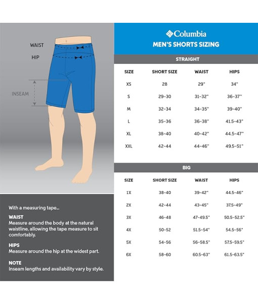 Short Columbia Rambler PFG 8 Pouces Homme, City Grey