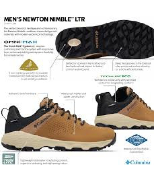 Columbia Newton Nimble LTR Wide Imperméable Homme, Noir