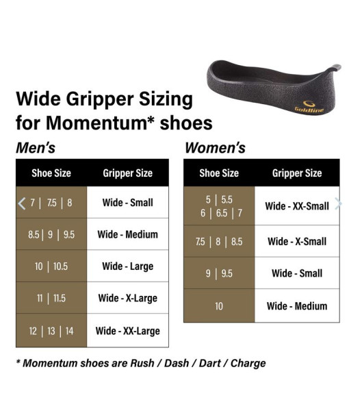 Gripper Goldline, Noir