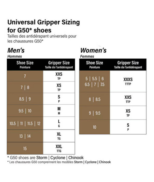 Gripper Goldline Universel, Noir