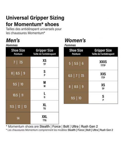 Gripper Goldline Universel, Noir